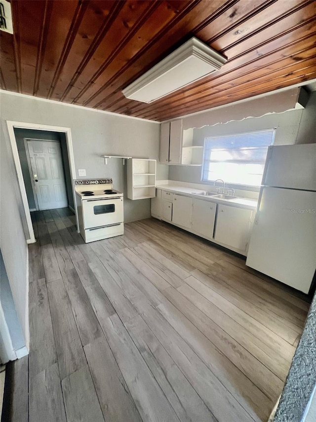 kitchen featuring wood ceiling, sink, light wood-type flooring, white cabinets, and white appliances