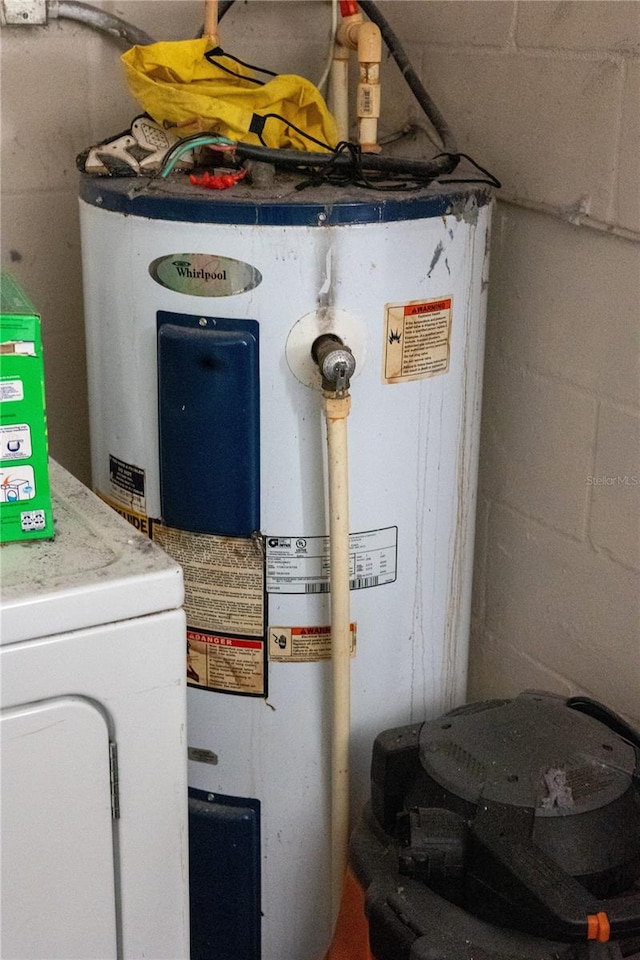 utilities featuring water heater