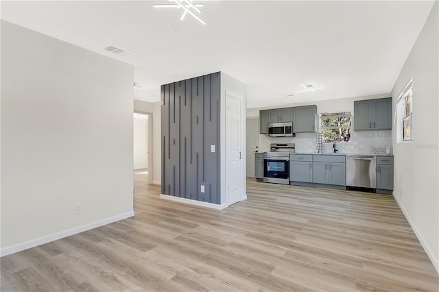 kitchen with sink, decorative backsplash, gray cabinets, light wood-type flooring, and stainless steel appliances