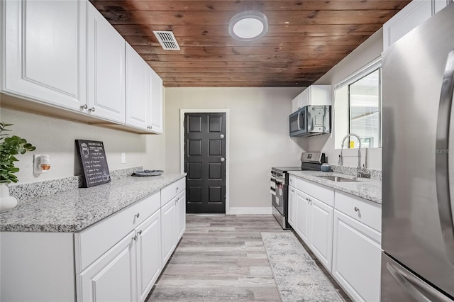 kitchen featuring a sink, light wood-style flooring, wooden ceiling, and stainless steel appliances