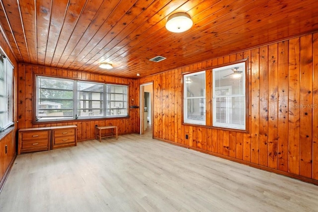 empty room featuring wooden walls, light wood-style flooring, visible vents, and wood ceiling