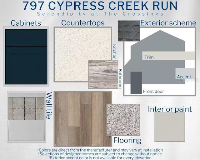 797 Cypress Creek Run, Saint Cloud, FL 34771 - view of miscellaneous document