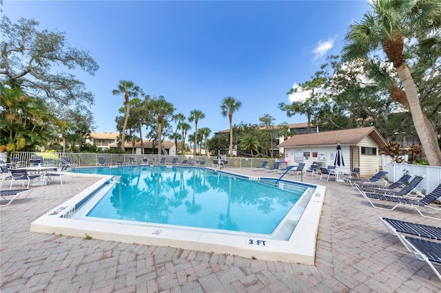 view of pool featuring a patio area