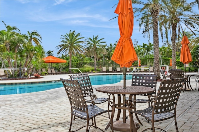 view of pool featuring a patio area