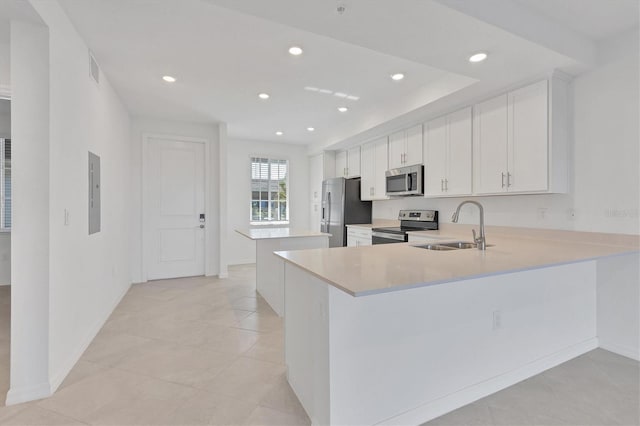 kitchen featuring kitchen peninsula, stainless steel appliances, sink, white cabinets, and electric panel