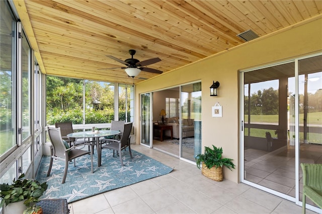 unfurnished sunroom featuring a wealth of natural light, ceiling fan, and wooden ceiling