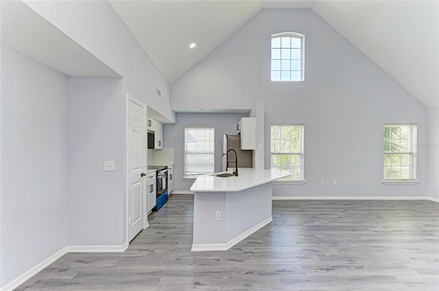 kitchen featuring range with electric cooktop, sink, white cabinets, kitchen peninsula, and light wood-type flooring