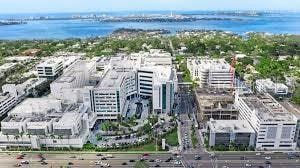 birds eye view of property featuring a view of city