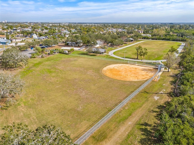 drone / aerial view