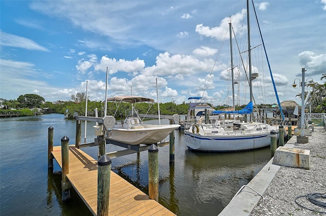 7118 Westmoreland Dr, Sarasota, FL 34243 - photo 36