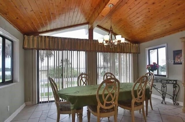 dining room featuring a chandelier, vaulted ceiling with beams, wooden ceiling, and light tile patterned flooring