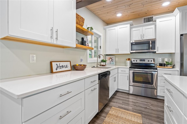 kitchen featuring wooden ceiling, sink, appliances with stainless steel finishes, dark hardwood / wood-style flooring, and white cabinetry