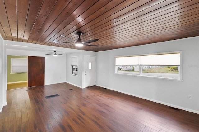 empty room featuring dark wood-type flooring, ceiling fan, and wood ceiling