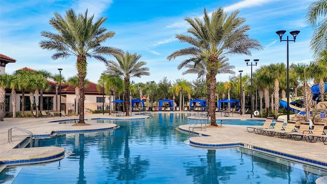 view of pool featuring a patio area