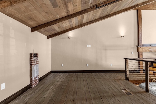 unfurnished room with vaulted ceiling with beams, dark hardwood / wood-style flooring, and wood ceiling