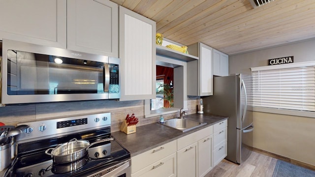 kitchen with wooden ceiling, sink, tasteful backsplash, white cabinetry, and stainless steel appliances