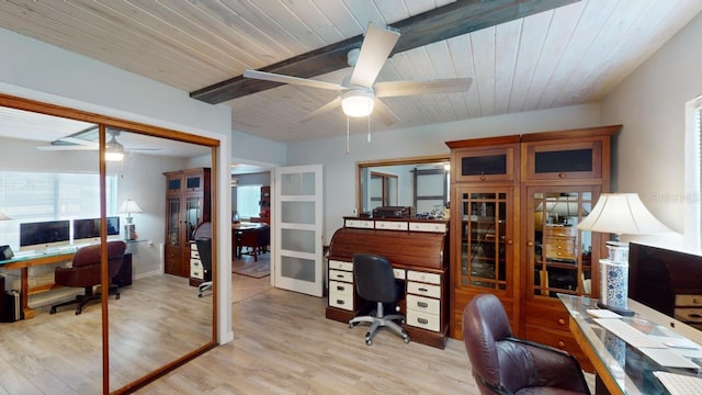 home office with light hardwood / wood-style floors, wooden ceiling, beam ceiling, and french doors