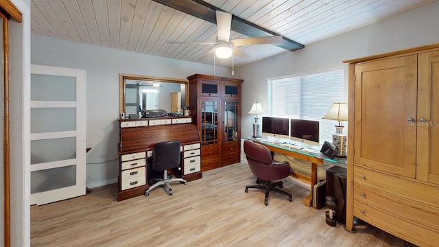 office space featuring beamed ceiling, ceiling fan, and light hardwood / wood-style flooring