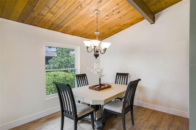 dining space with light wood-type flooring, vaulted ceiling with beams, a notable chandelier, and wood ceiling