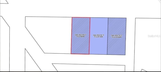3504 E 5th St, Panama City, FL 32401 - photo 6