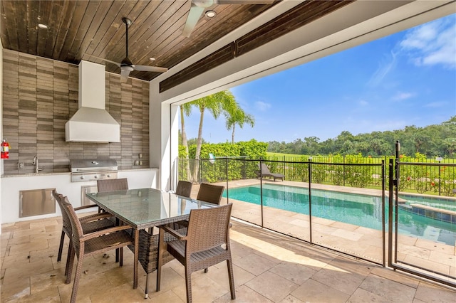 view of pool with ceiling fan, a grill, a patio area, and sink