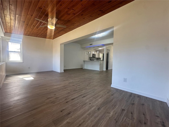 unfurnished living room with dark hardwood / wood-style floors, ceiling fan, and wooden ceiling