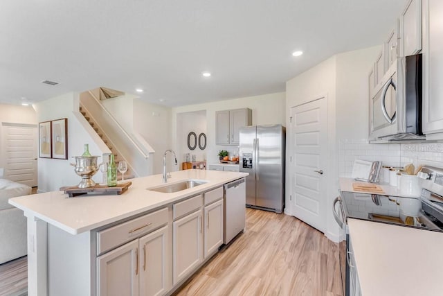 kitchen with gray cabinetry, sink, backsplash, a kitchen island with sink, and appliances with stainless steel finishes