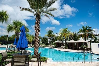 view of pool with a patio area