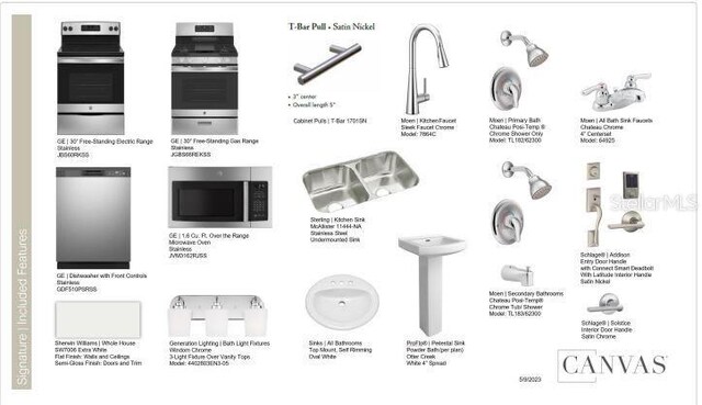 195 River Front Way, Edgewater, FL 32141 - view of miscellaneous document