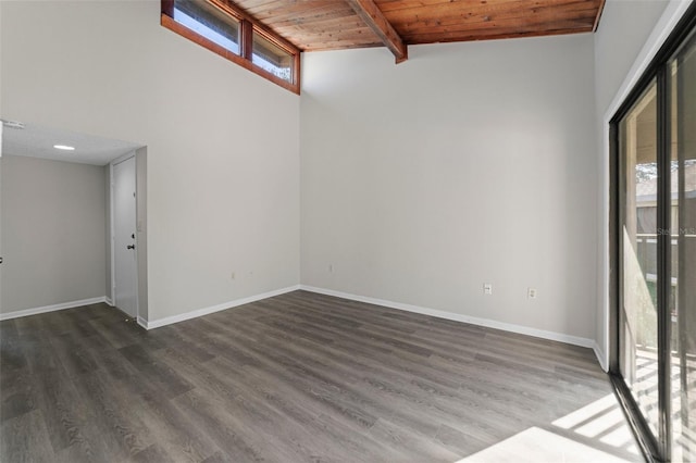 spare room with dark wood-type flooring, wood ceiling, and vaulted ceiling with beams