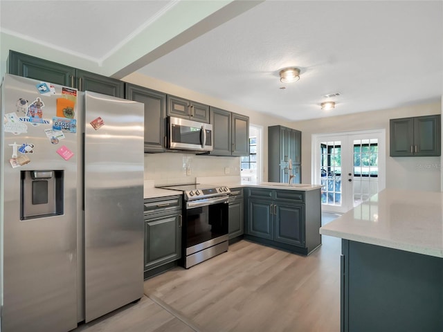 kitchen with french doors, light hardwood / wood-style flooring, kitchen peninsula, appliances with stainless steel finishes, and tasteful backsplash