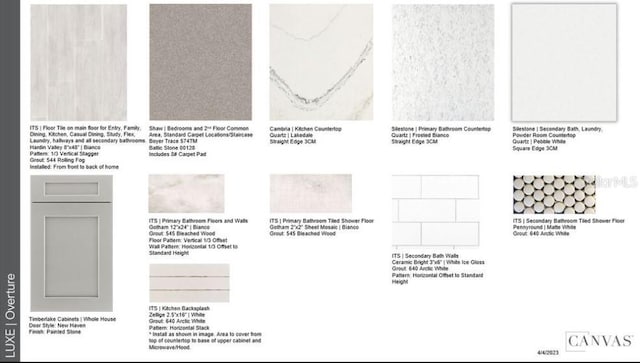851 Arbor Green Trl, Saint Cloud, FL 34771 - view of a document