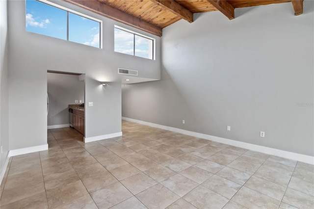 unfurnished living room with beamed ceiling, light tile patterned floors, high vaulted ceiling, and wood ceiling