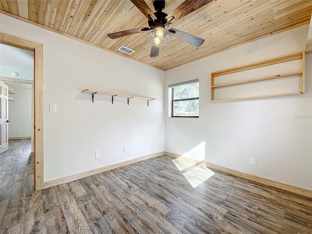 unfurnished room featuring hardwood / wood-style flooring, ceiling fan, and wood ceiling