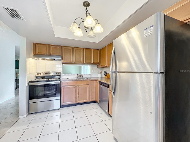 kitchen featuring a tray ceiling, visible vents, appliances with stainless steel finishes, a sink, and under cabinet range hood