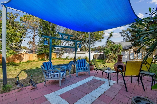 view of patio featuring a fenced backyard