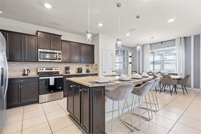 kitchen with a center island with sink, sink, hanging light fixtures, decorative backsplash, and stainless steel appliances