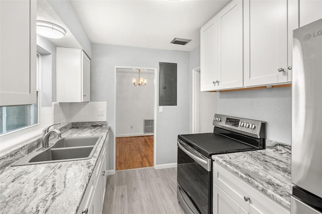 kitchen featuring electric panel, sink, appliances with stainless steel finishes, light hardwood / wood-style floors, and white cabinetry