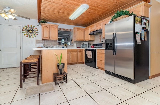 kitchen featuring black range with electric stovetop, wooden ceiling, a kitchen breakfast bar, tasteful backsplash, and stainless steel fridge with ice dispenser