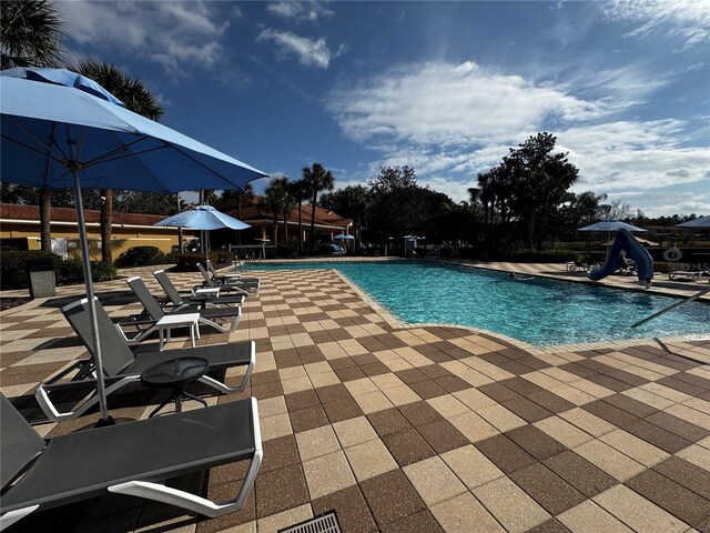 view of pool featuring a patio area