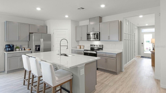 kitchen with gray cabinetry, sink, an island with sink, a breakfast bar area, and appliances with stainless steel finishes