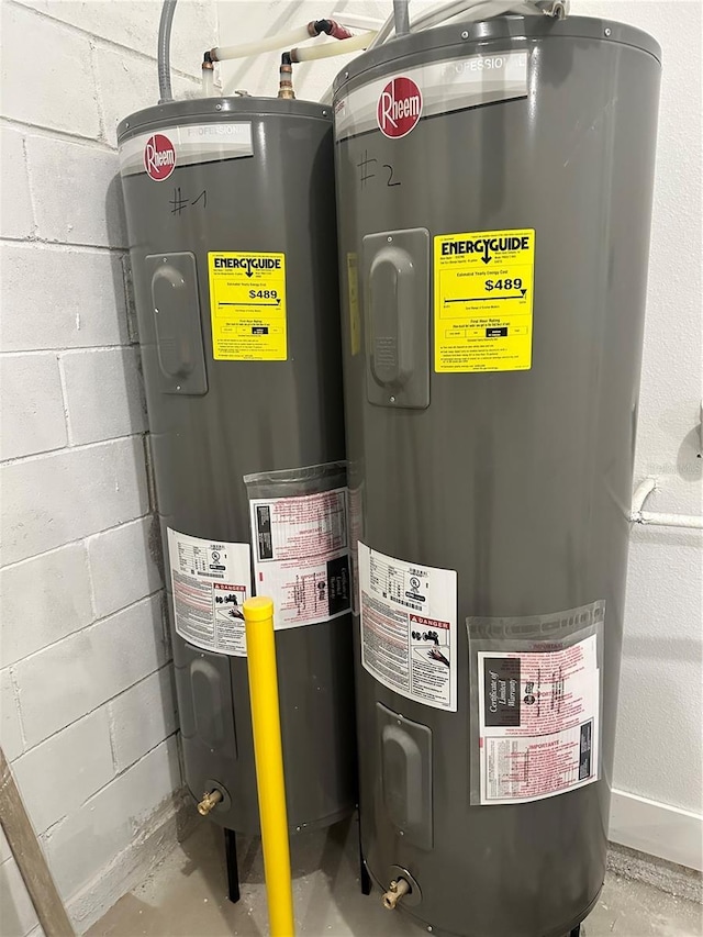 utilities with electric water heater