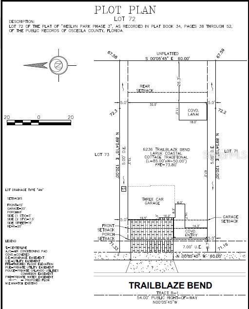 plan