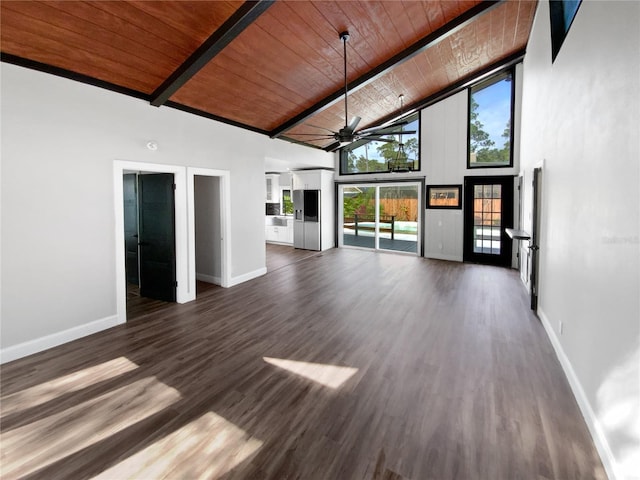 interior space with high vaulted ceiling, ceiling fan, wood ceiling, and dark hardwood / wood-style floors