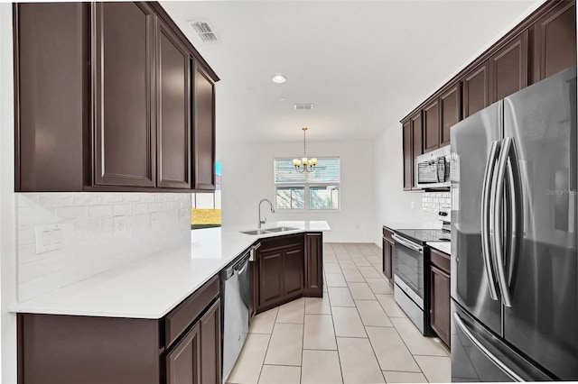 kitchen with a chandelier, stainless steel appliances, kitchen peninsula, sink, and decorative light fixtures