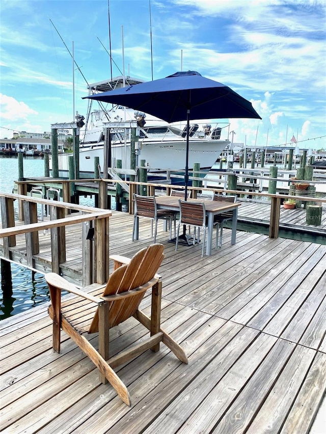 dock area featuring a water view