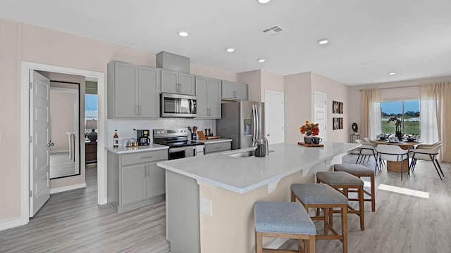 kitchen with stainless steel appliances, a kitchen island with sink, backsplash, and gray cabinetry