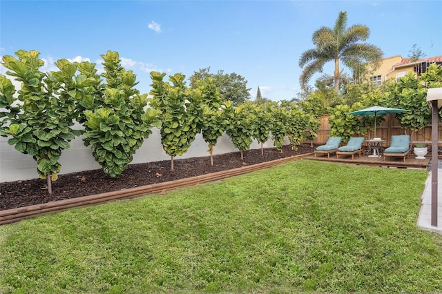 view of yard featuring a fenced backyard and a wooden deck