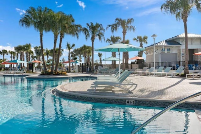 view of pool with a patio