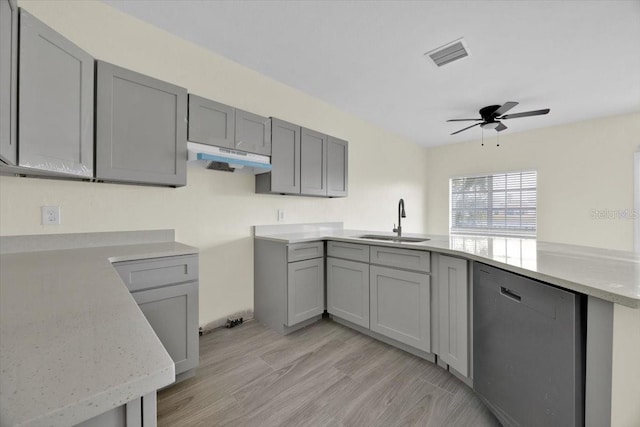 kitchen featuring dishwasher, sink, kitchen peninsula, and gray cabinetry